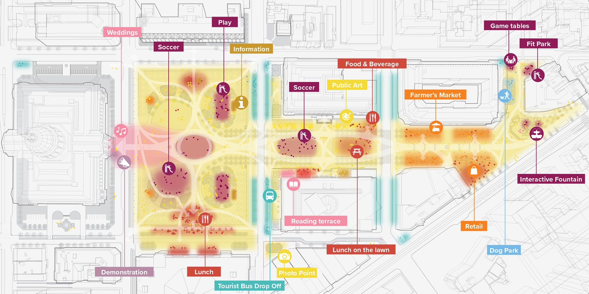 City Sanctuary - Public Life Activity Night