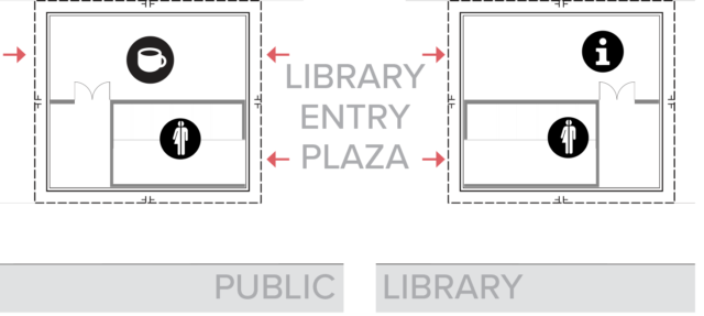 Layout of Library Pavilions Concept